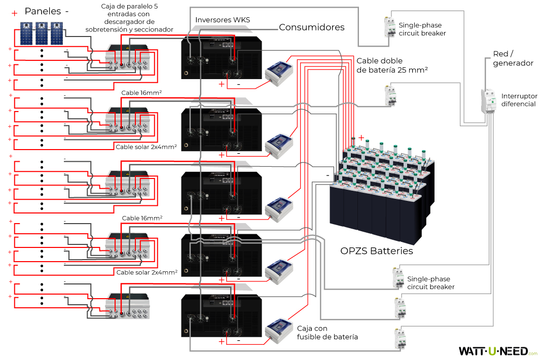 Kit de autoconsumo 54 paneles 25kVA con almacenamiento